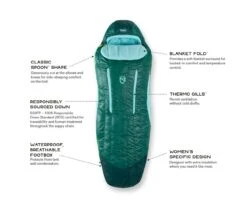 Nemo Disco -1C Down Sleeping Bag - Women's 17 Nemo Disco -1C Down Sleeping Bag - Women's -Outdoor Gear Shop image 1185