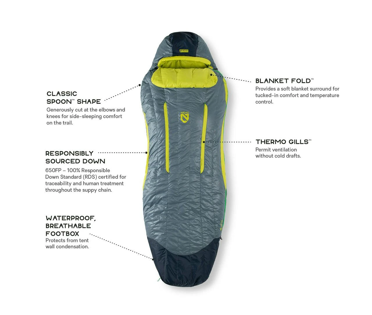 Nemo Disco -1C Down Sleeping Bag - Men's 8 Nemo Disco -1C Down Sleeping Bag - Men's - Image 6