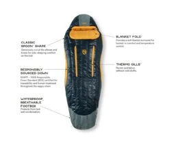 Nemo Disco -9C Down Sleeping Bag - Men's 15 Nemo Disco -9C Down Sleeping Bag - Men's -Outdoor Gear Shop image 1586