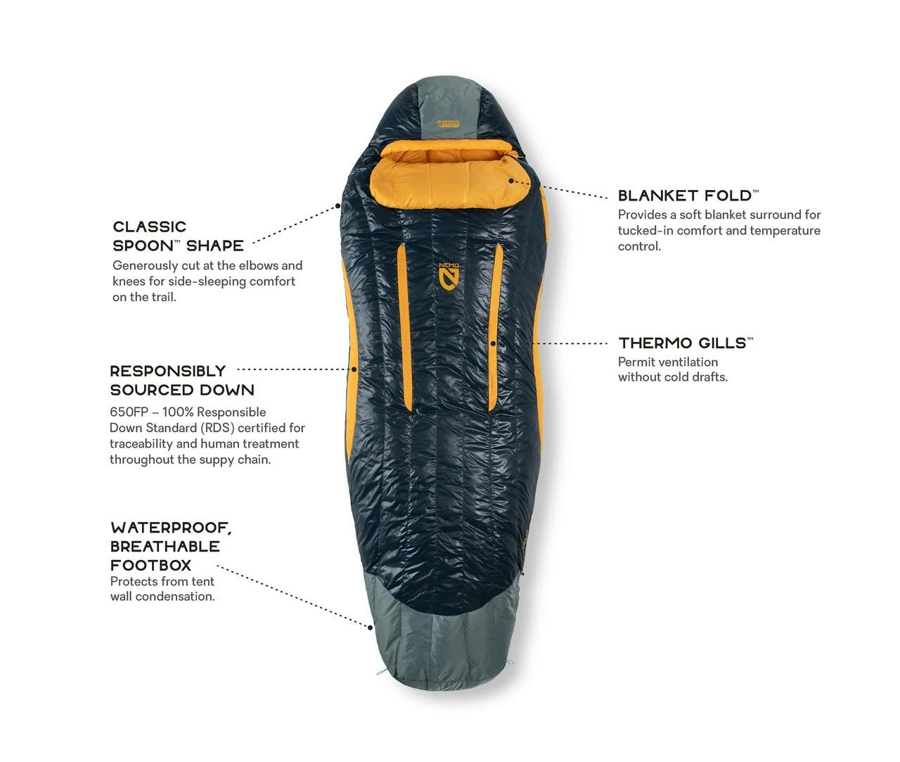 Nemo Disco -9C Down Sleeping Bag - Men's 7 Nemo Disco -9C Down Sleeping Bag - Men's - Image 5