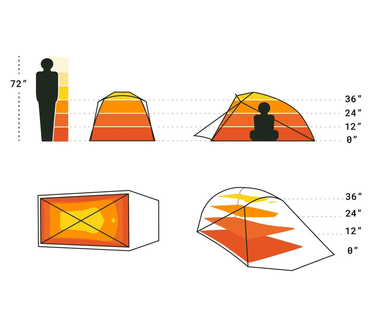 Nemo Kunai 2-Person Tent 6 Nemo Kunai 2-Person Tent - Image 4